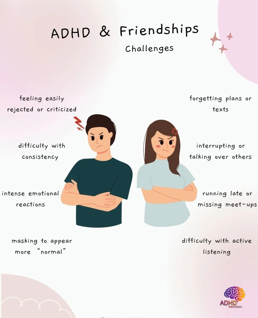 ADHD pada Anak Sekolah: Tantangan dan Pendampingan di Kabupaten Sorong Selatan