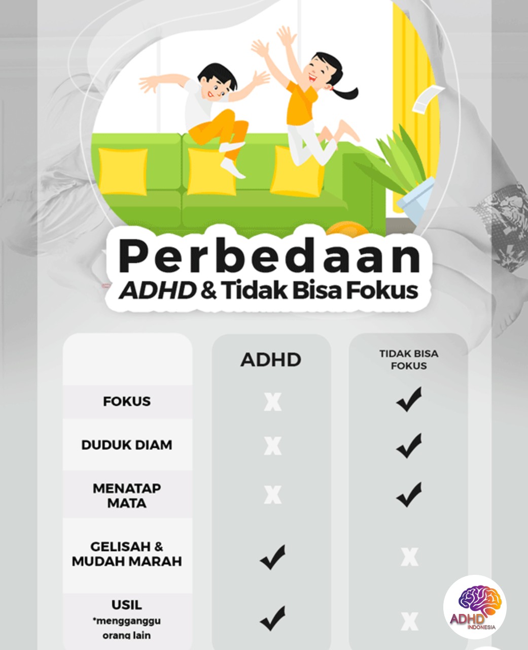 Apa Itu ADHD? Panduan Edukasi untuk Orang Tua di Kabupaten Sorong Selatan
