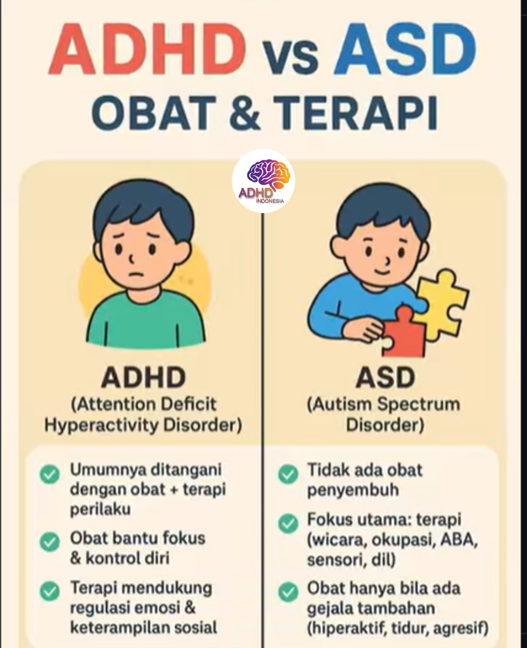 Terapi ADHD: Informasi Awal yang Perlu Diketahui Orang Tua di Kabupaten Sorong Selatan
